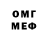 Бутират BDO K MAGOMEDOV